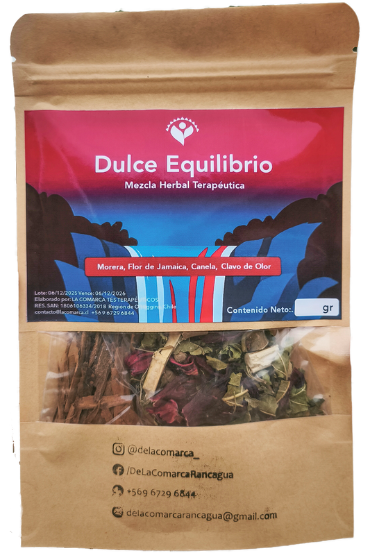 Dulce Equilibrio - Control de Azúcar